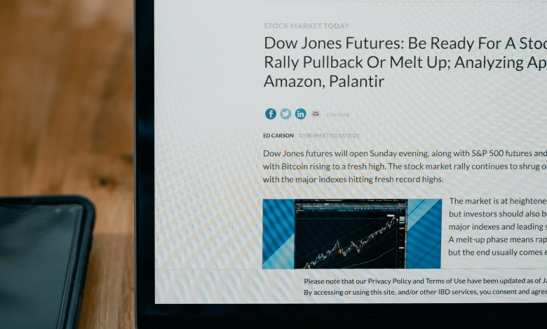 finstrategy topic dow jones