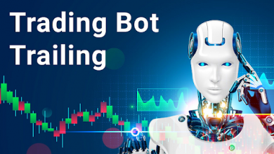 Automated Trading Software