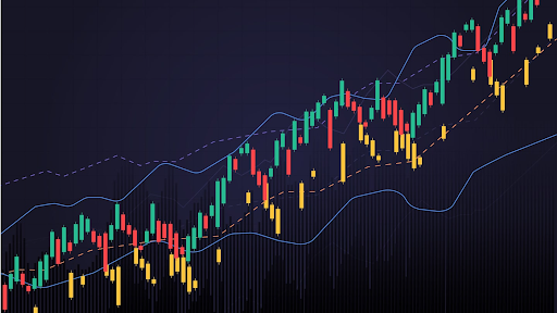 change in the price or volume of an asset