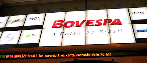 bovespa index live