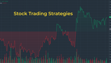 intraday trading stocks