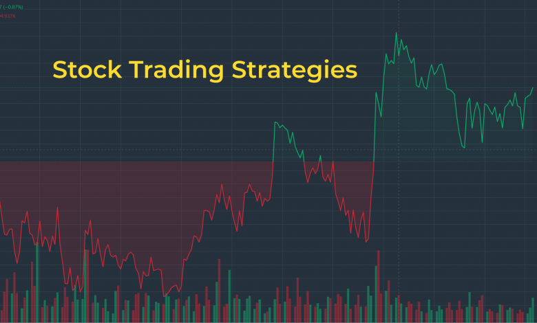 intraday trading stocks