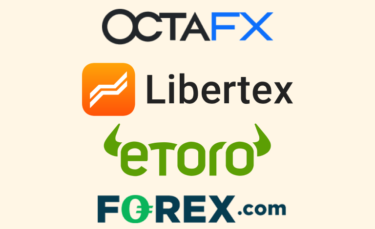 Best Forex Brokers India