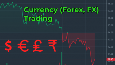 Currency (Forex, FX) Trading India