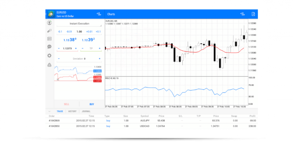  FXTM Platform