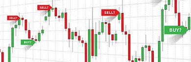 what are forex signals