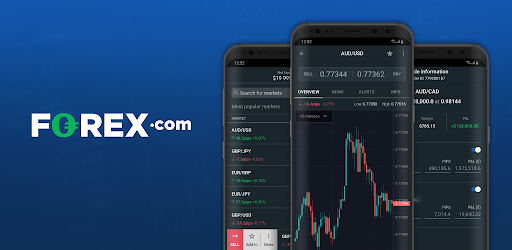 Forex.com interphase