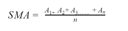  SMA formula