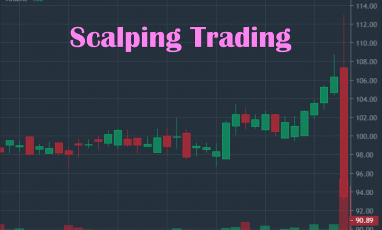 Scalping Trading Tips