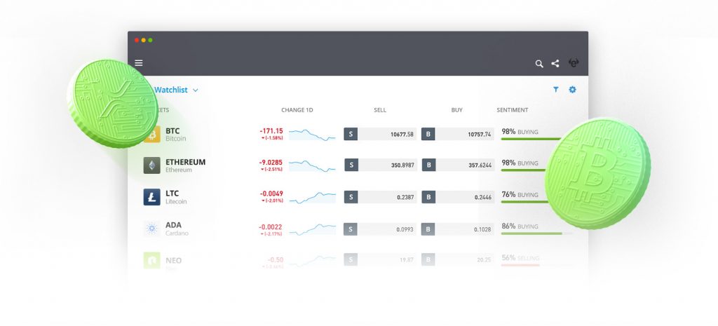 etoro platform