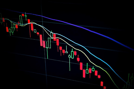 foreign exchange trading chart