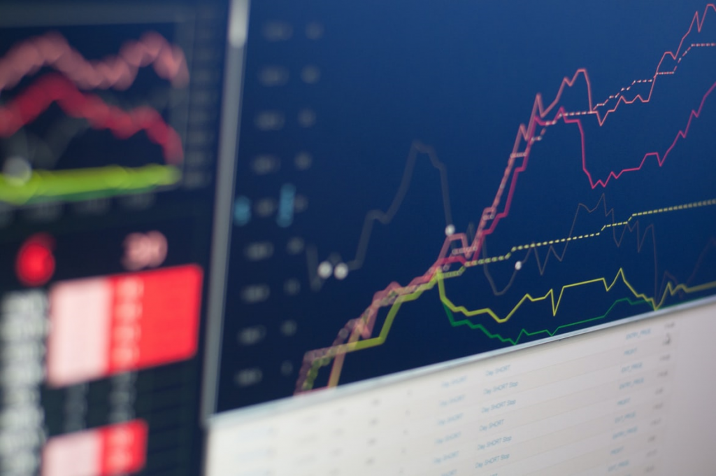 Forex trading charts