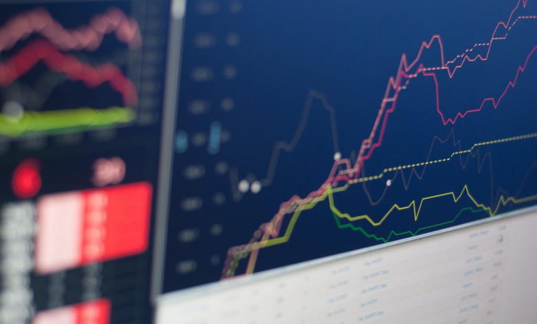 Forex trading charts