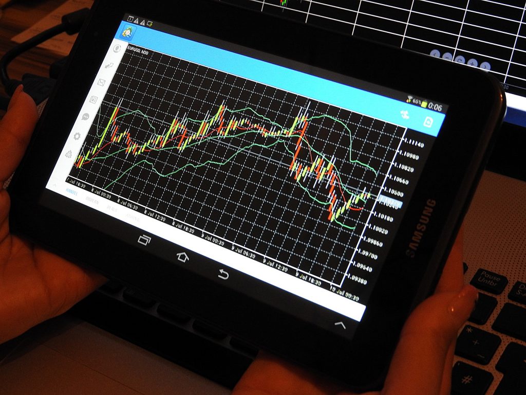 photo showing different trading charts on an iPad