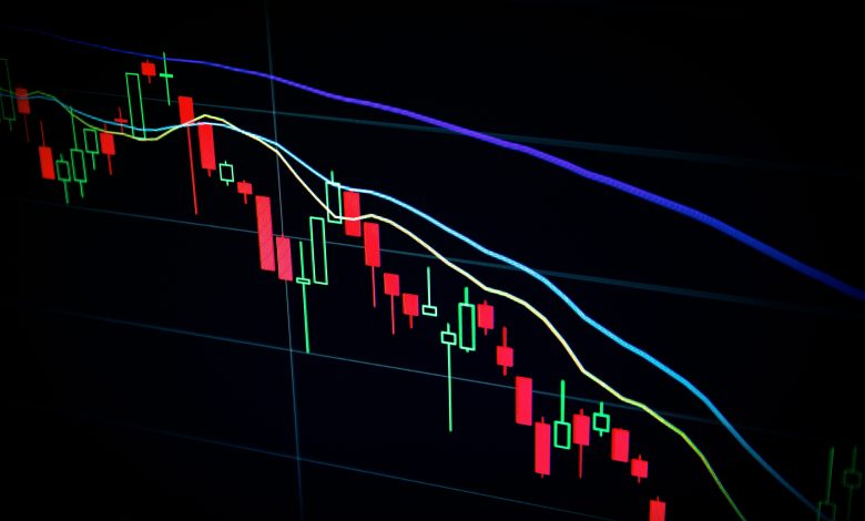 Candlestick pattern on a photo