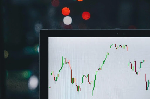 the display of candlestick charts