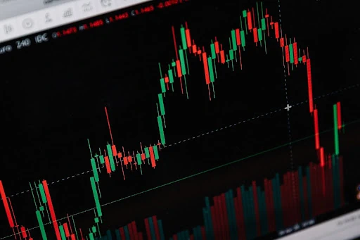 Candlesticks in a forex chart